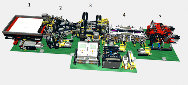 LEGO Mindstorms Paper Plane Folding Machine