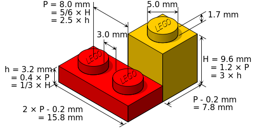 500px-Lego_dimensions.svg